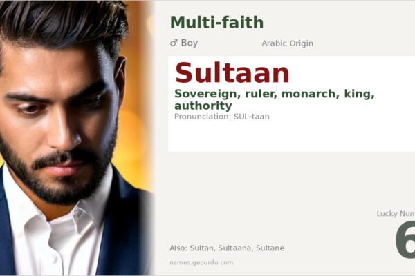 Sultaan Name Meaning — Origin, Gender & Details (2025)