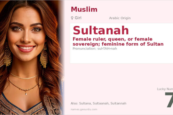 Sultanah Name Meaning — Arabic Origin, Girl Name & Details (2025)