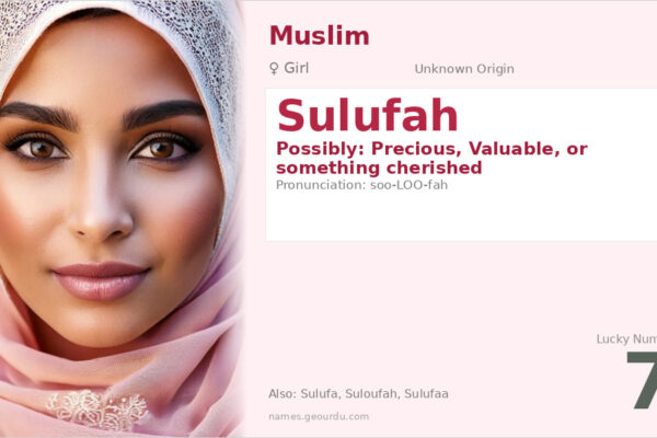 Sulufah Name Meaning — Origin, Gender & Details (2025)