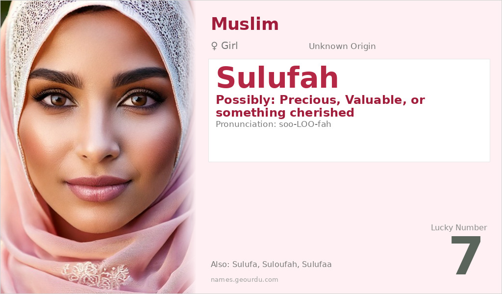 Sulufah Name Meaning and Details