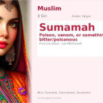 Sumamah Name Meaning and Details