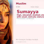 Sumayya Name Meaning and Details