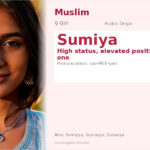Sumiya Name Meaning and Details