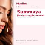 Summaya Name Meaning and Details