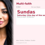 Sundas Name Meaning and Details