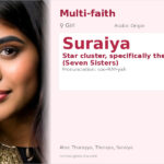 Suraiya Name Meaning and Details