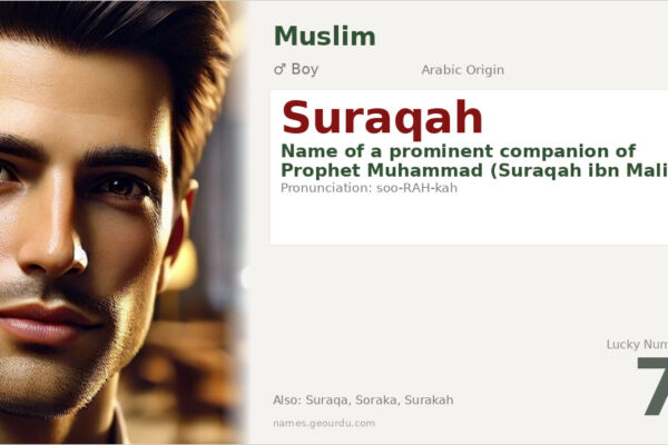 Suraqah Name Meaning — Arabic Origin, Boy Name & Historical Significance (2025)