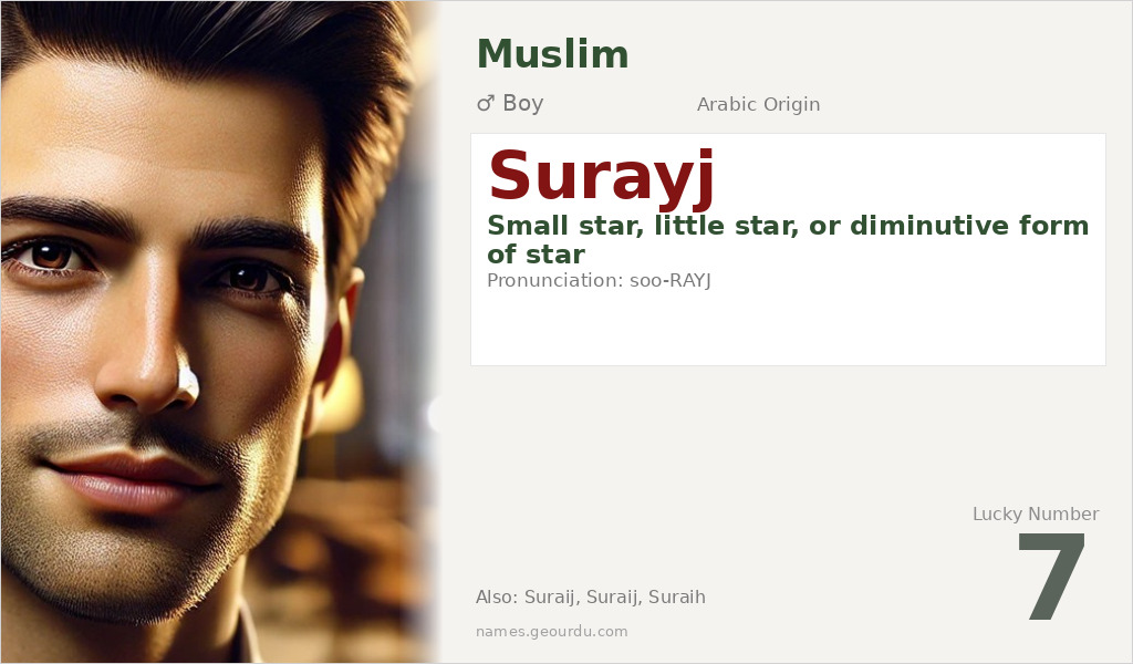 Surayj Name Meaning and Details