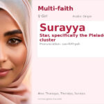 Surayya Name Meaning and Details