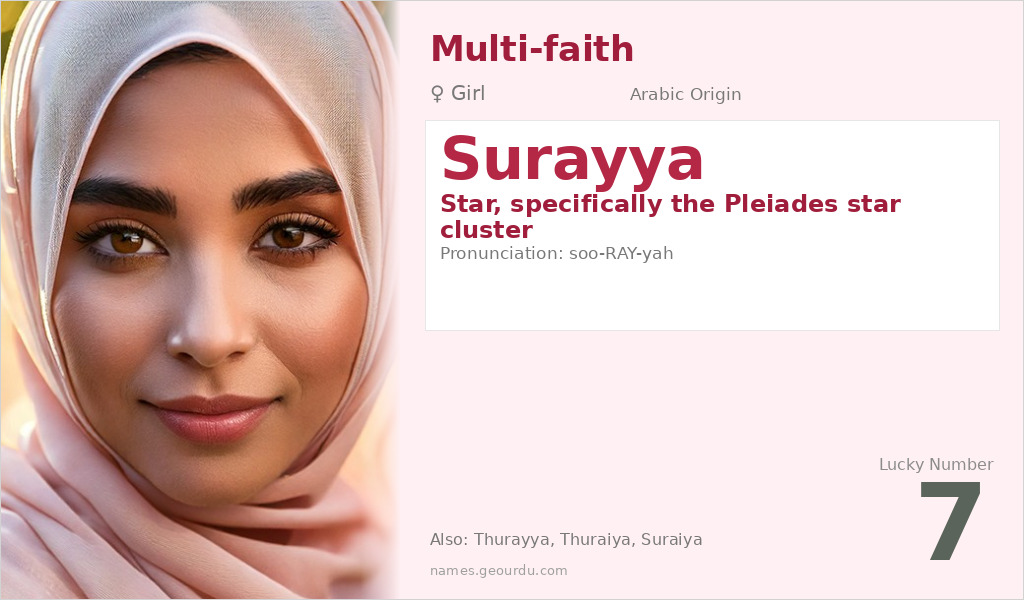 Surayya Name Meaning and Details
