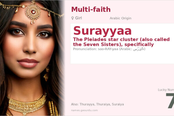 Surayyaa Name Meaning — Arabic Origin, Star Significance & Details (2025)