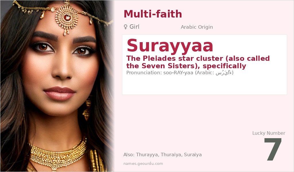 Surayyaa Name Meaning and Details