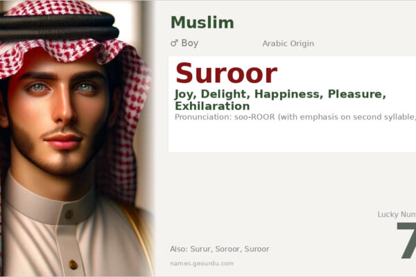 Suroor Name Meaning — Arabic Origin, Boy Name & Details (2025)