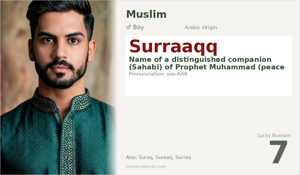 Surraaqq Name Meaning and Details