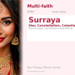 Surraya Name Meaning and Details