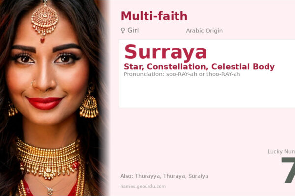 Surraya Name Meaning — Arabic Origin, Girl Name & Celestial Significance (2025)