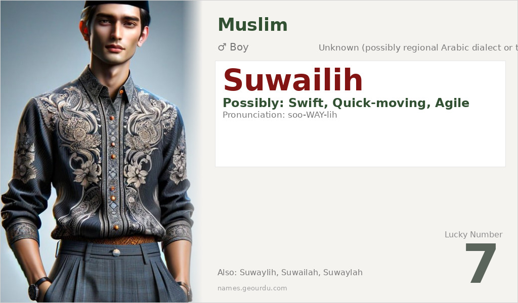 Suwailih Name Meaning and Details