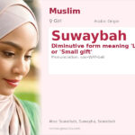 Suwaybah Name Meaning and Details