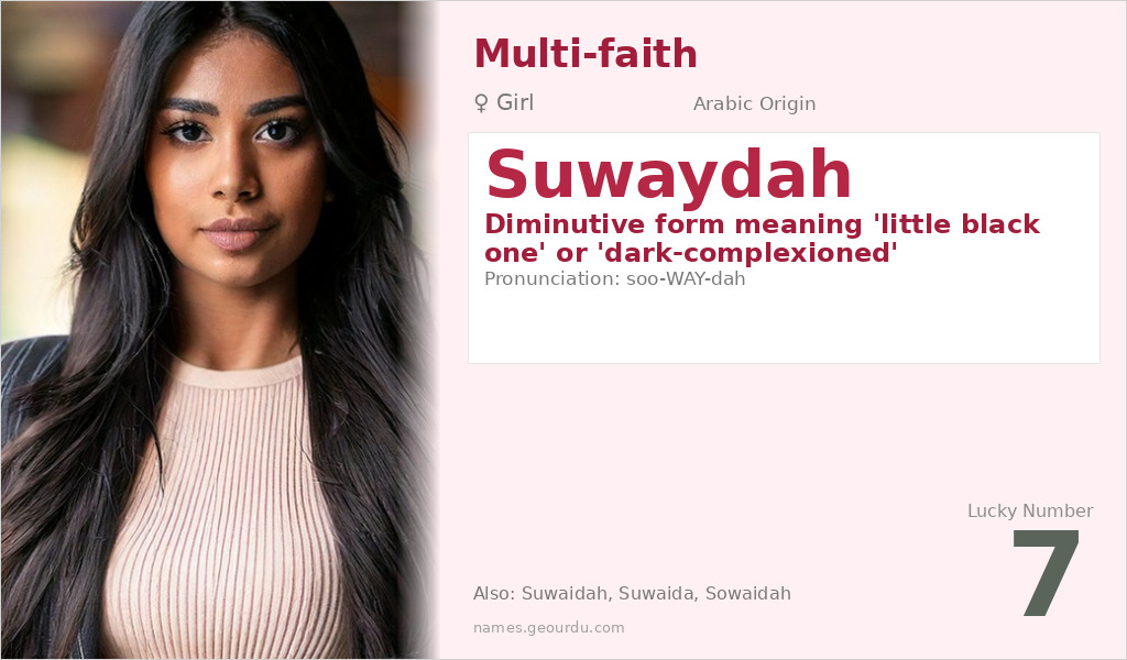 Suwaydah Name Meaning and Details