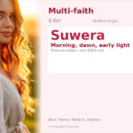 Suwera Name Meaning and Details