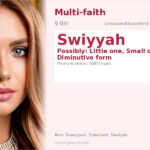 Swiyyah Name Meaning and Details