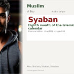 Syaban Name Meaning and Details