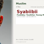 Syabiibii Name Meaning and Details