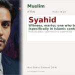 Syahid Name Meaning and Details