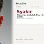 Syakir Name Meaning and Details