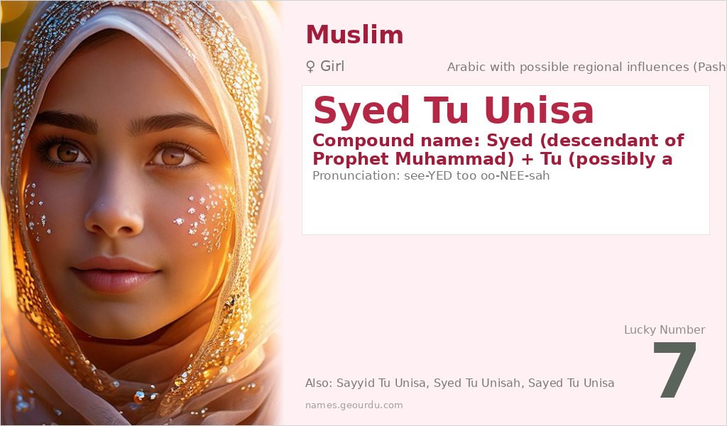 Syed Tu Unisa Name Meaning and Details