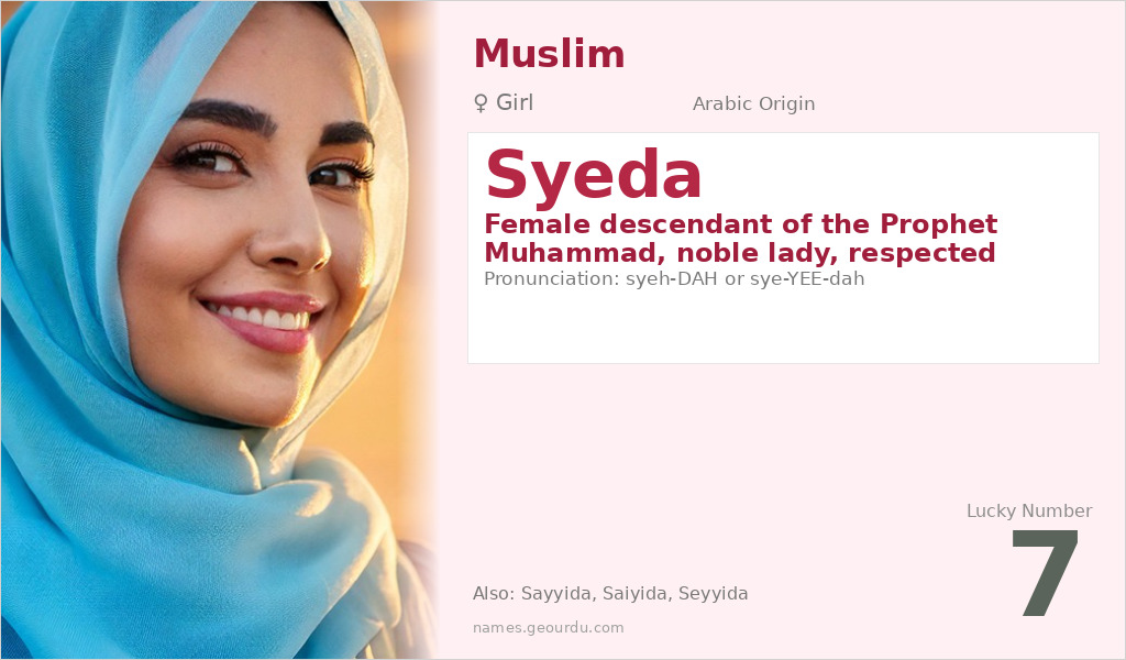 Syeda Name Meaning and Details
