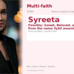 Syreeta Name Meaning and Details