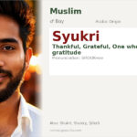 Syukri Name Meaning and Details