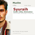 Syuraih Name Meaning and Details