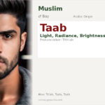 Taab Name Meaning and Details