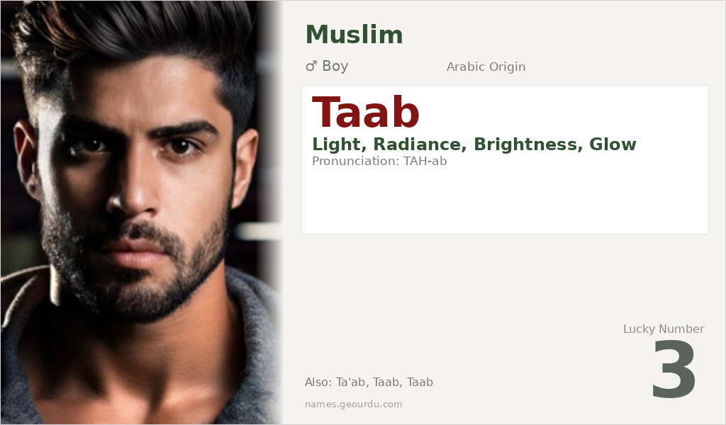 Taab Name Meaning and Details