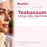 Taabassum Name Meaning and Details