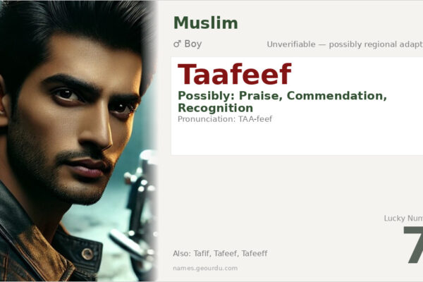 Taafeef Name Meaning — Origin, Gender & Details (2025)