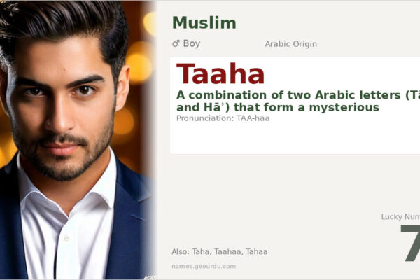 Taaha Name Meaning — Arabic Origin, Quranic Significance & Details (2025)