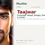 Taajwar Name Meaning and Details