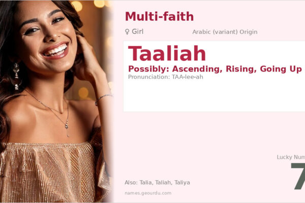 Taaliah Name Meaning — Origin, Gender & Details (2025)