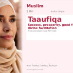 Taaufiqa Name Meaning and Details