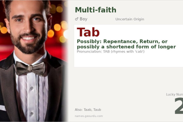 Tab Name Meaning — Origin, Gender & Details (2025)