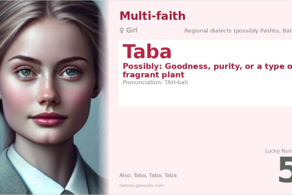 Taba Name Meaning — Origin, Gender & Details (2025)