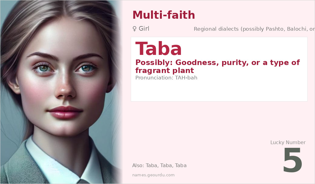Taba Name Meaning and Details