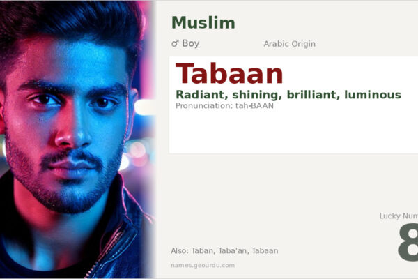 Tabaan Name Meaning — Arabic Origin, Boy Name & Details (2025)