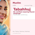 Tabahhuj Name Meaning and Details