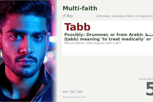 Tabb Name Meaning — Origin, Gender & Details (2025)