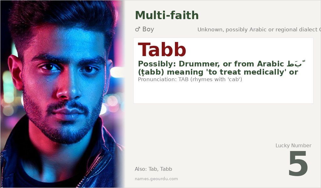 Tabb Name Meaning and Details