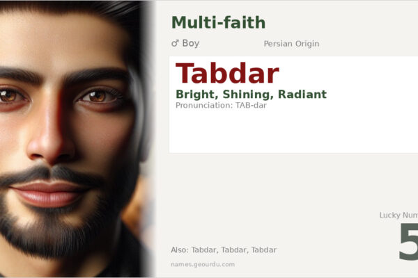 Tabdar Name Meaning — Persian Origin, Boy Name & Details (2025)